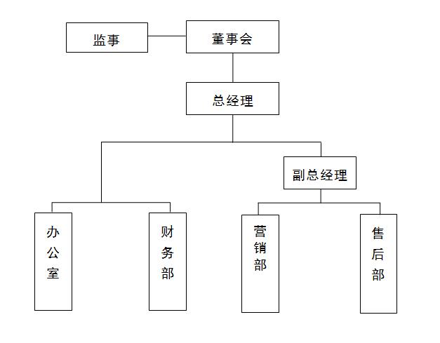 币游·国际(中国)最新官方网站