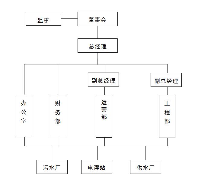 币游·国际(中国)最新官方网站